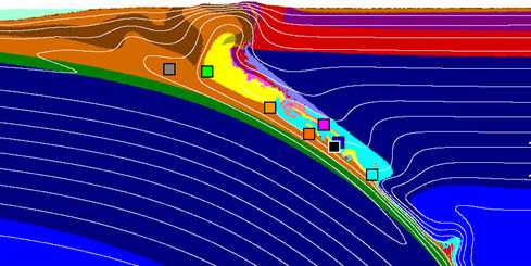 Geophysical Fluid Dynamics