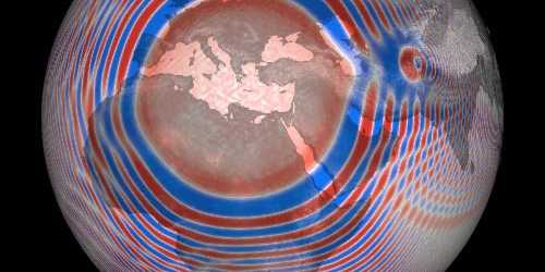 Seismologie und Geodynamik